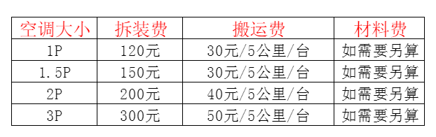 六安市空调移机及费用电话在哪里找